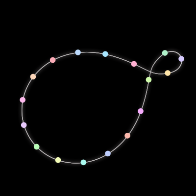 Paths of the 17 bodies of #726_17