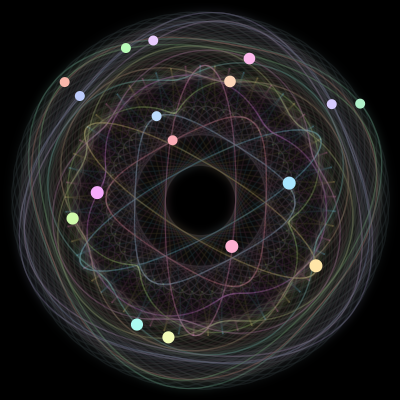 Paths of #729_17, a 17-body orbit