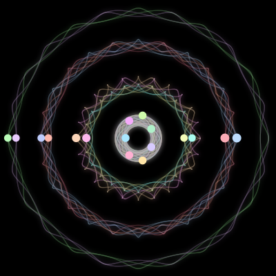 Paths of the 17 bodies of #730_17
