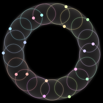 Paths of #739_17, a 17-body orbit