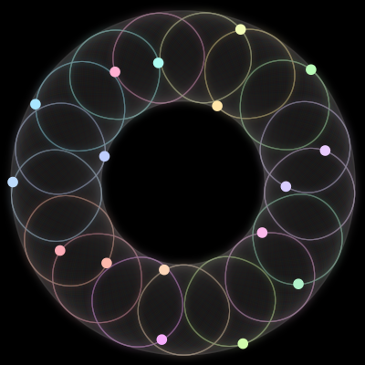 Paths of the 17 bodies of #742_17