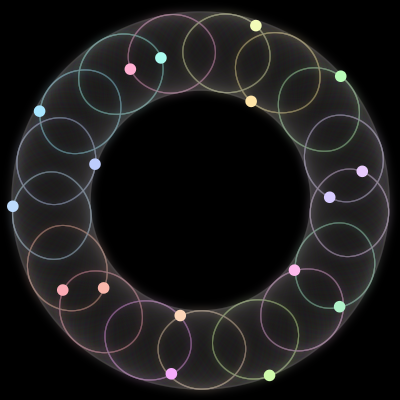 Paths of #743_17, a 17-body orbit