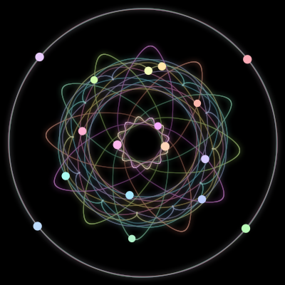 Paths of the 17 bodies of #750_17