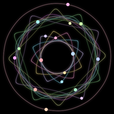 Paths of the 17 bodies of #759_17
