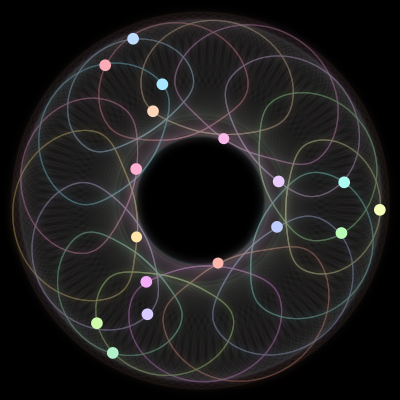 Paths of #76_17, a 17-body orbit
