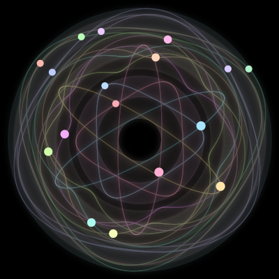 Paths of the 17 bodies of #763_17