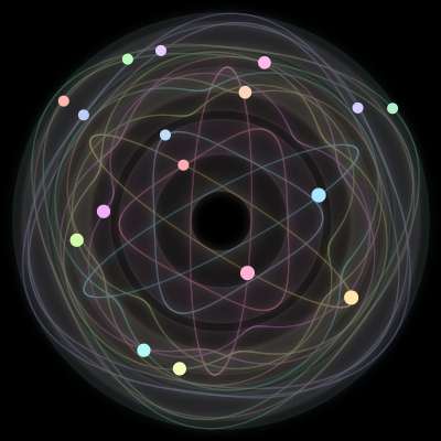 Paths of #766_17, a 17-body orbit