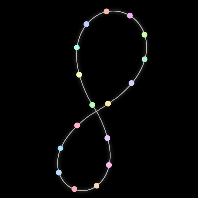 Paths of the 17 bodies of #789_17