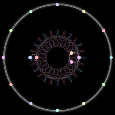 Paths of the 17 bodies of #8_17