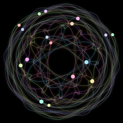 Paths of the 17 bodies of #805_17