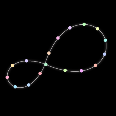 Paths of the 17 bodies of #807_17