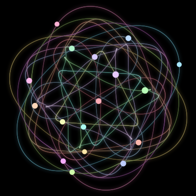 Paths of the 17 bodies of #814_17
