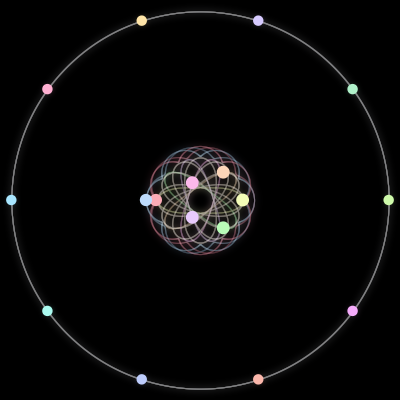 Paths of the 17 bodies of #818_17