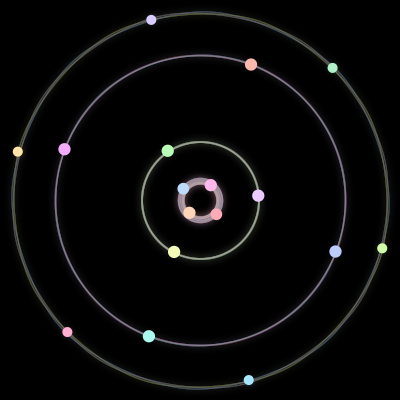 Paths of the 17 bodies of #823_17