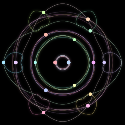Paths of the 17 bodies of #826_17