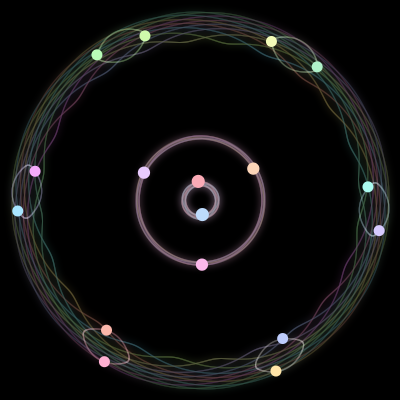 Paths of the 17 bodies of #832_17
