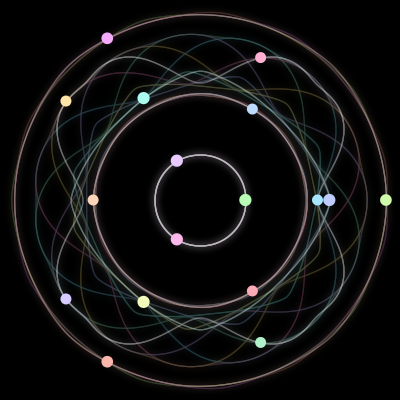Paths of the 17 bodies of #837_17