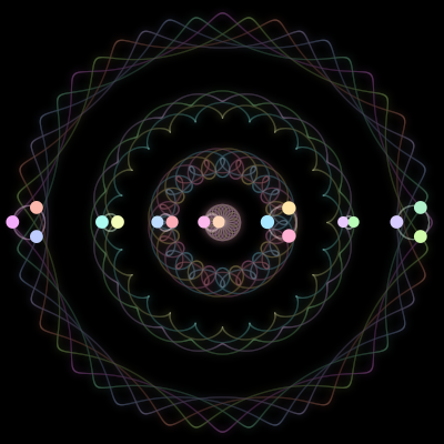 Paths of the 17 bodies of #838_17