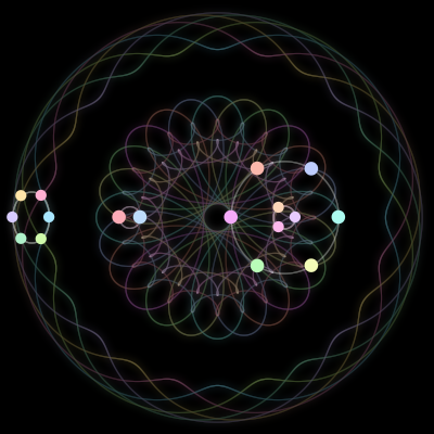 Paths of the 17 bodies of #839_17