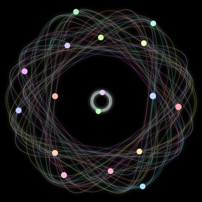 Paths of the 17 bodies of #842_17
