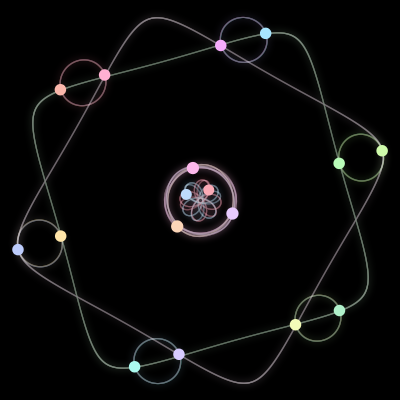 Paths of the 17 bodies of #865_17