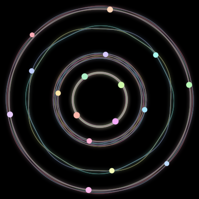 Paths of the 17 bodies of #95_17