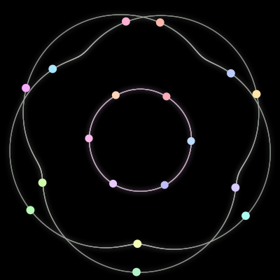 Paths of the 18 bodies of #10_18
