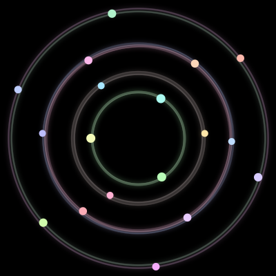 Paths of #107_18, a 18-body orbit