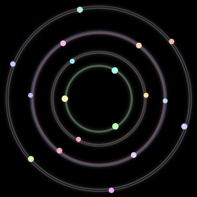 Paths of the 18 bodies of #108_18