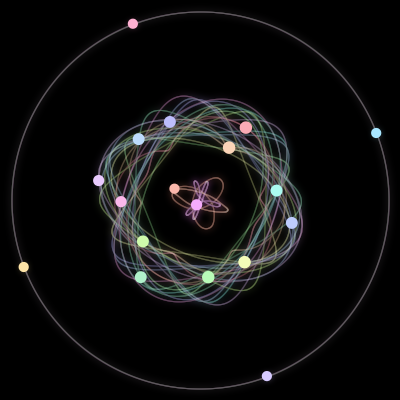 Paths of #111_18, a 18-body orbit