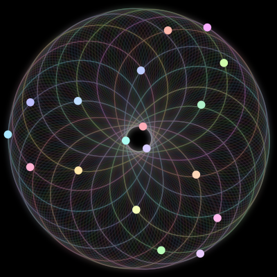 Paths of #112_18, a 18-body orbit