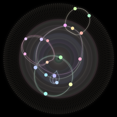 Paths of the 18 bodies of #114_18