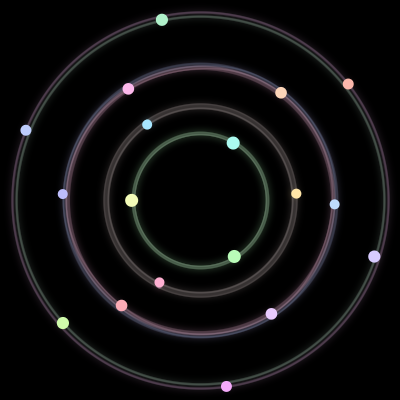 Paths of the 18 bodies of #117_18