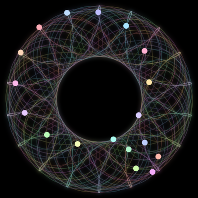 Paths of the 18 bodies of #118_18