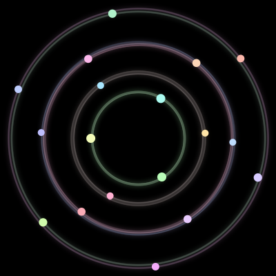 Paths of #119_18, a 18-body orbit