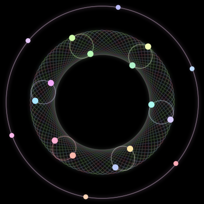 Paths of the 18 bodies of #120_18