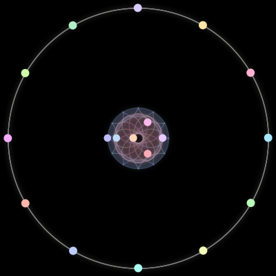Paths of the 18 bodies of #122_18
