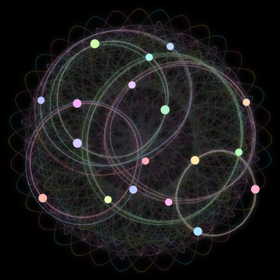 Paths of #123_18, a 18-body orbit