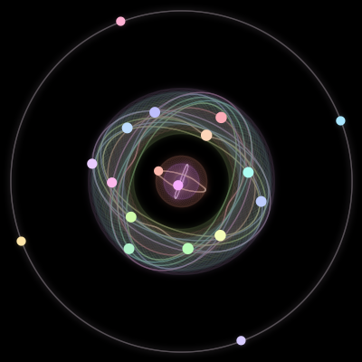 Paths of the 18 bodies of #127_18