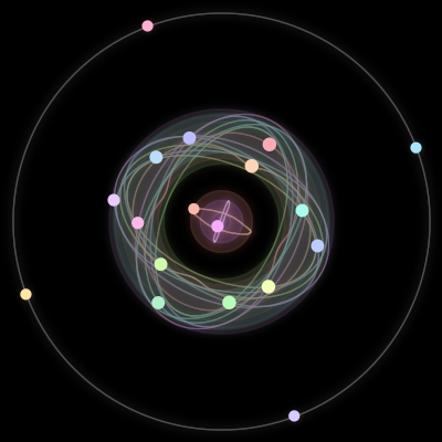 Paths of #130_18, a 18-body orbit