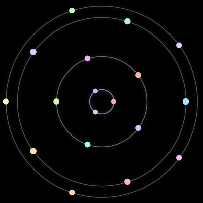 Paths of the 18 bodies of #131_18