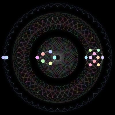 Paths of the 18 bodies of #133_18