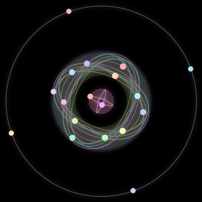 Paths of the 18 bodies of #135_18