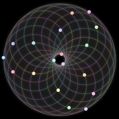 Paths of #136_18, a 18-body orbit