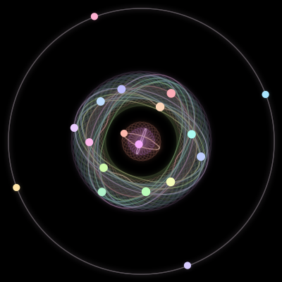 Paths of #140_18, a 18-body orbit