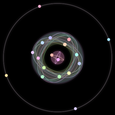 Paths of the 18 bodies of #144_18