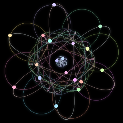 Paths of the 18 bodies of #148_18