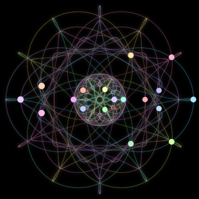 Paths of the 18 bodies of #15_18