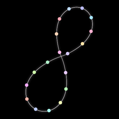 Paths of the 18 bodies of #150_18