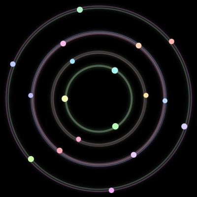 Paths of the 18 bodies of #154_18